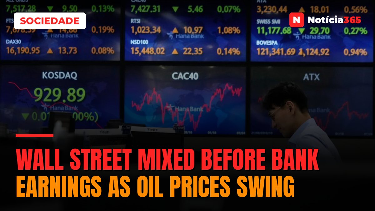 Wall Street Mixed Before Bank Earnings as Oil Prices Swing