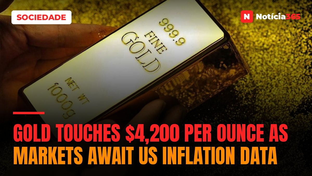 Gold Touches $4,200 Per Ounce as Markets Await US Inflation Data