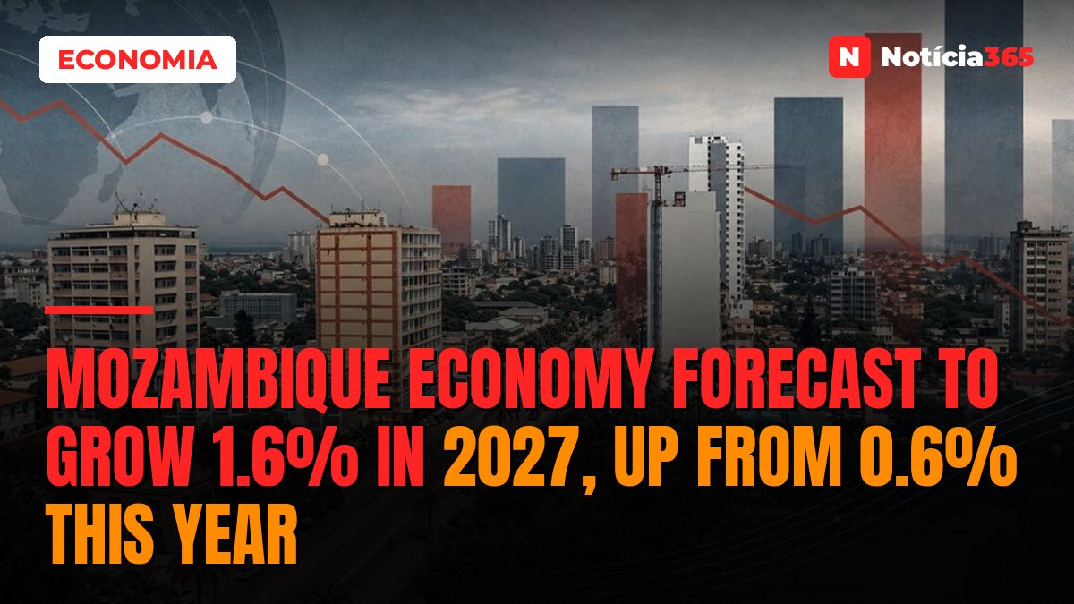 Mozambique Economy Forecast to Grow 1.6% in 2027, Up From 0.6% This Year