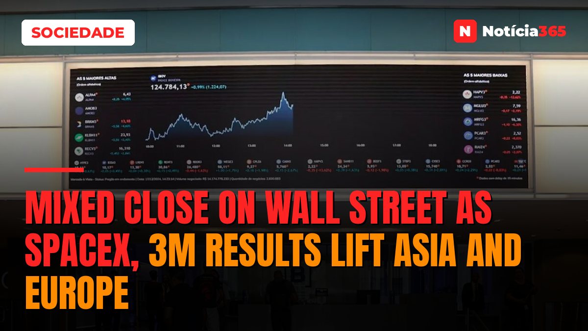 Mixed Close on Wall Street as SpaceX, 3M Results Lift Asia and Europe