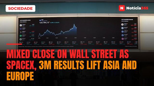 Mixed Close on Wall Street as SpaceX, 3M Results Lift Asia and Europe