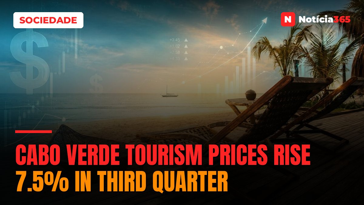Cabo Verde Tourism Prices Rise 7.5% in Third Quarter
