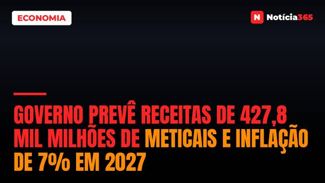 Governo prevê receitas de 427,8 mil milhões de meticais e inflação de 7% em 2027