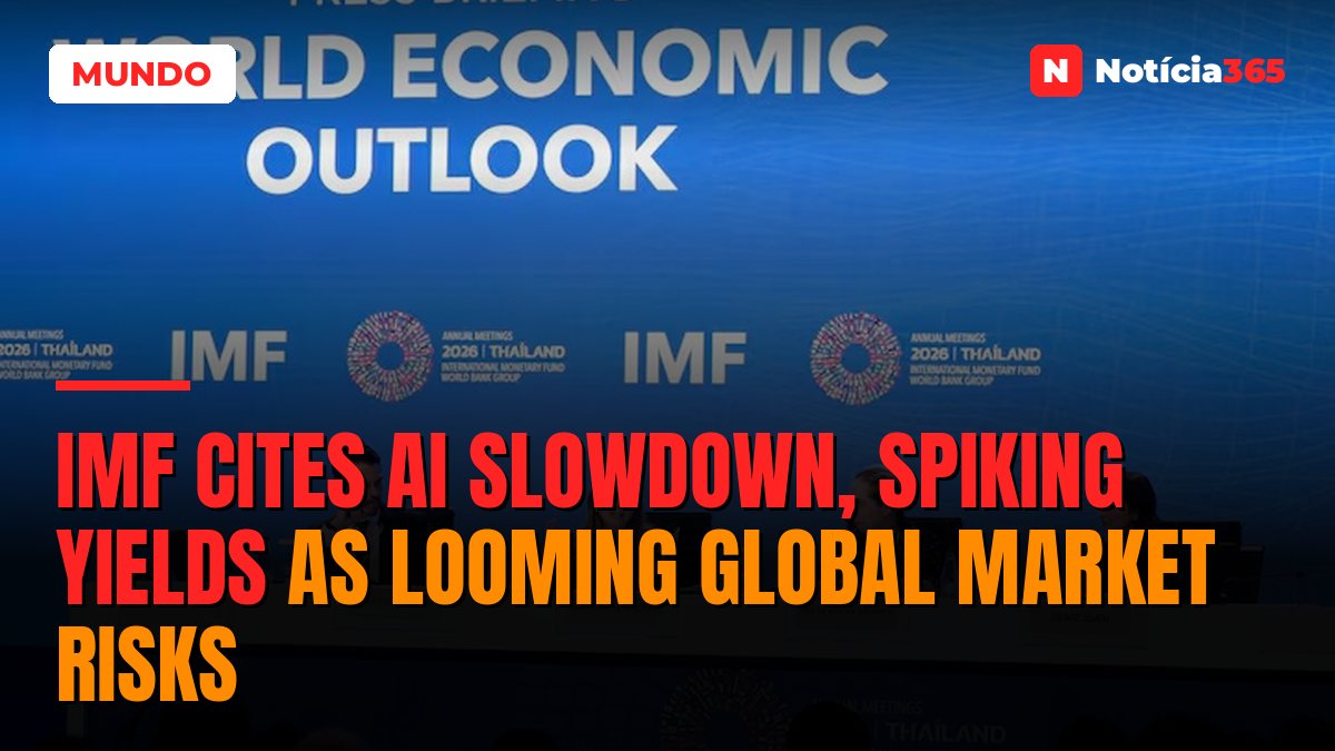 IMF cites AI slowdown, spiking yields as looming global market risks