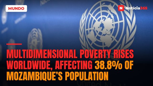 Multidimensional poverty rises worldwide, affecting 38.8% of Mozambique’s population