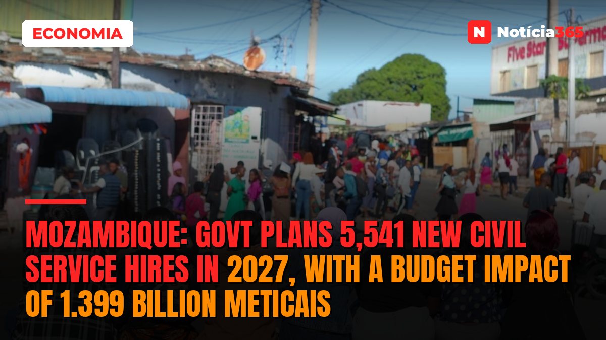 Mozambique: Govt plans 5,541 new civil service hires in 2027, with a budget impact of 1.399 billion meticais