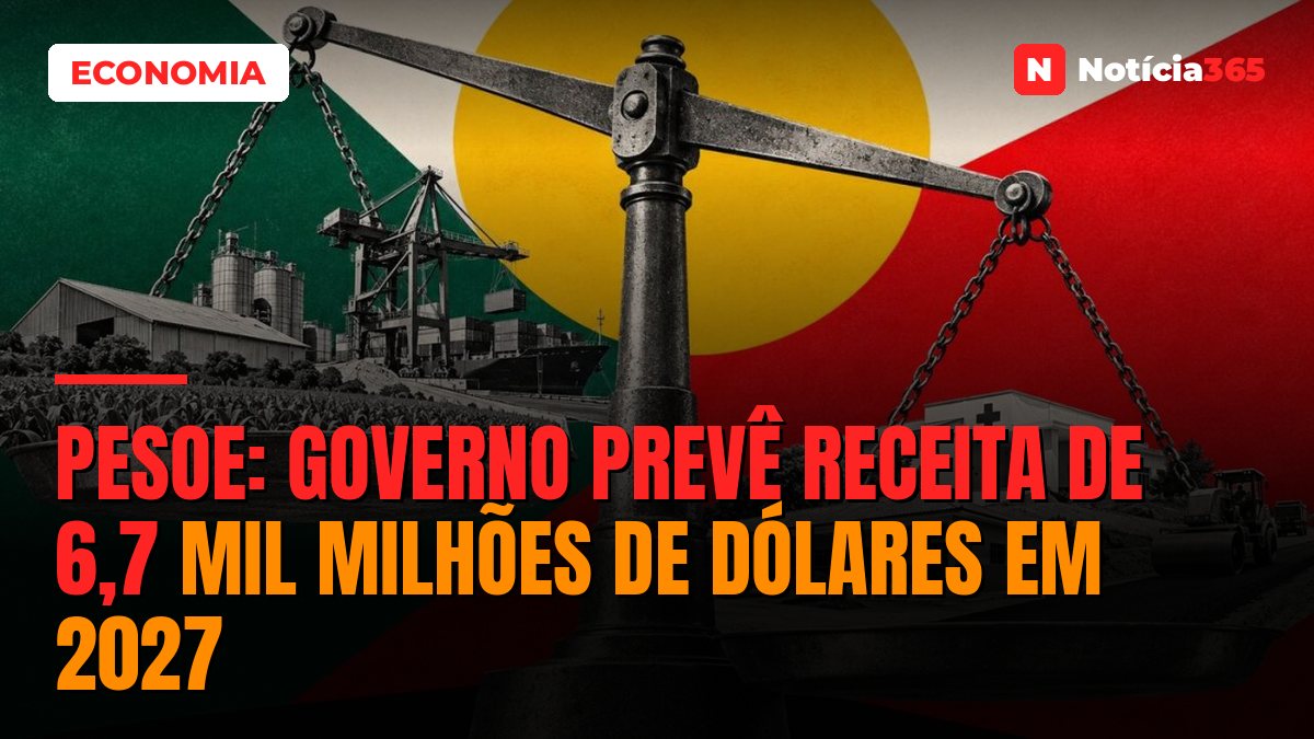 PESOE: Governo Prevê Receita de 6,7 Mil Milhões de Dólares em 2027