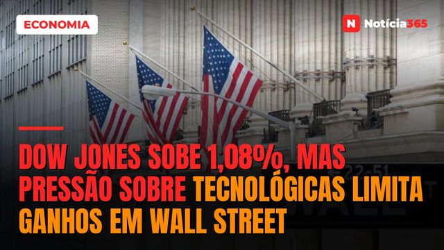 Dow Jones Sobe 1,08%, Mas Pressão Sobre Tecnológicas Limita Ganhos em Wall Street