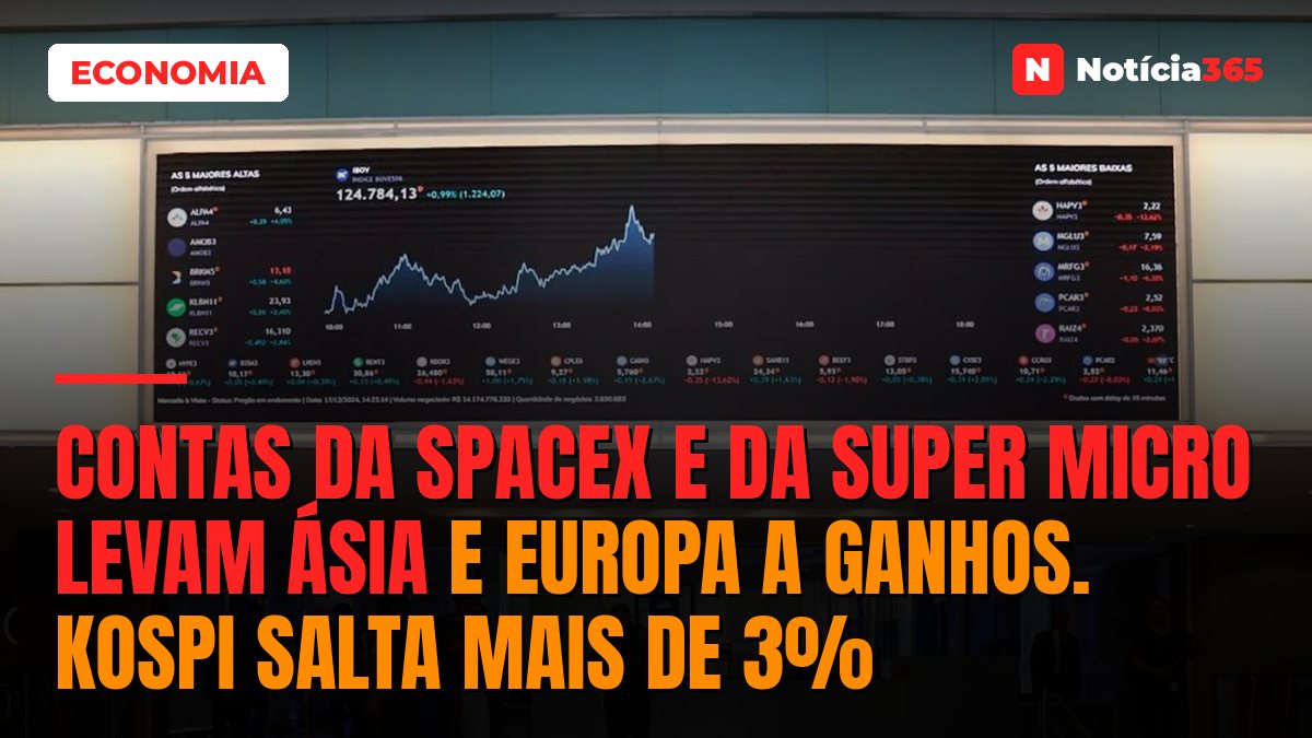 Contas da SpaceX e da Super Micro Levam Ásia e Europa a Ganhos. Kospi Salta Mais de 3%