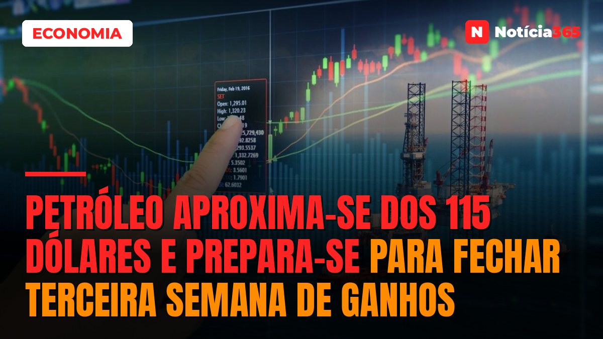 Petróleo Aproxima-se Dos 115 Dólares e Prepara-se Para Fechar Terceira Semana de Ganhos