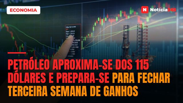 Petróleo Aproxima-se Dos 115 Dólares e Prepara-se Para Fechar Terceira Semana de Ganhos