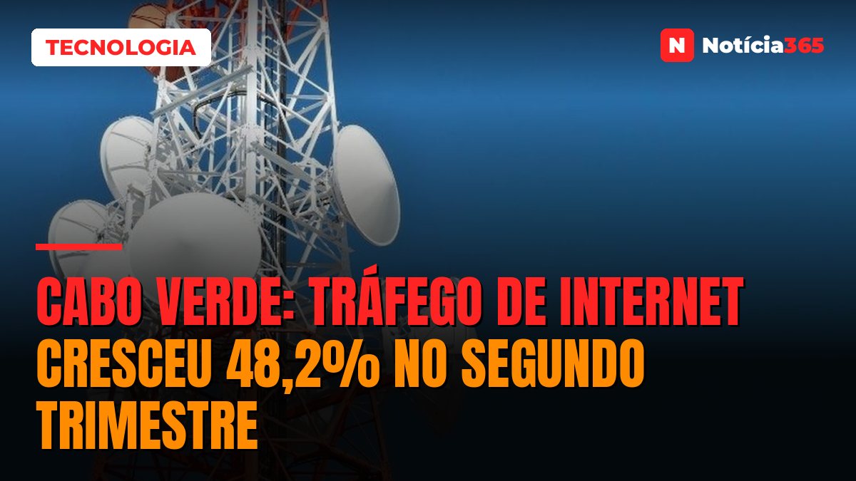 Cabo Verde: Tráfego de Internet Cresceu 48,2% no Segundo Trimestre