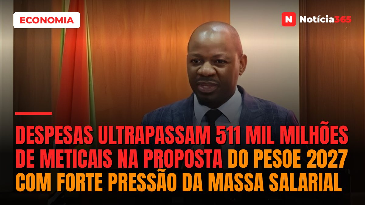 Despesas ultrapassam 511 mil milhões de meticais na proposta do PESOE 2027 com forte pressão da massa salarial