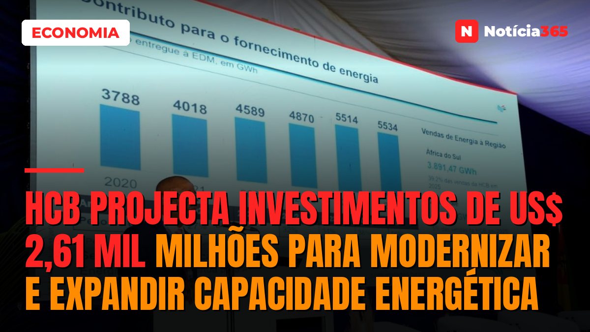 HCB Projecta Investimentos de US$ 2,61 Mil Milhões Para Modernizar e Expandir Capacidade Energética