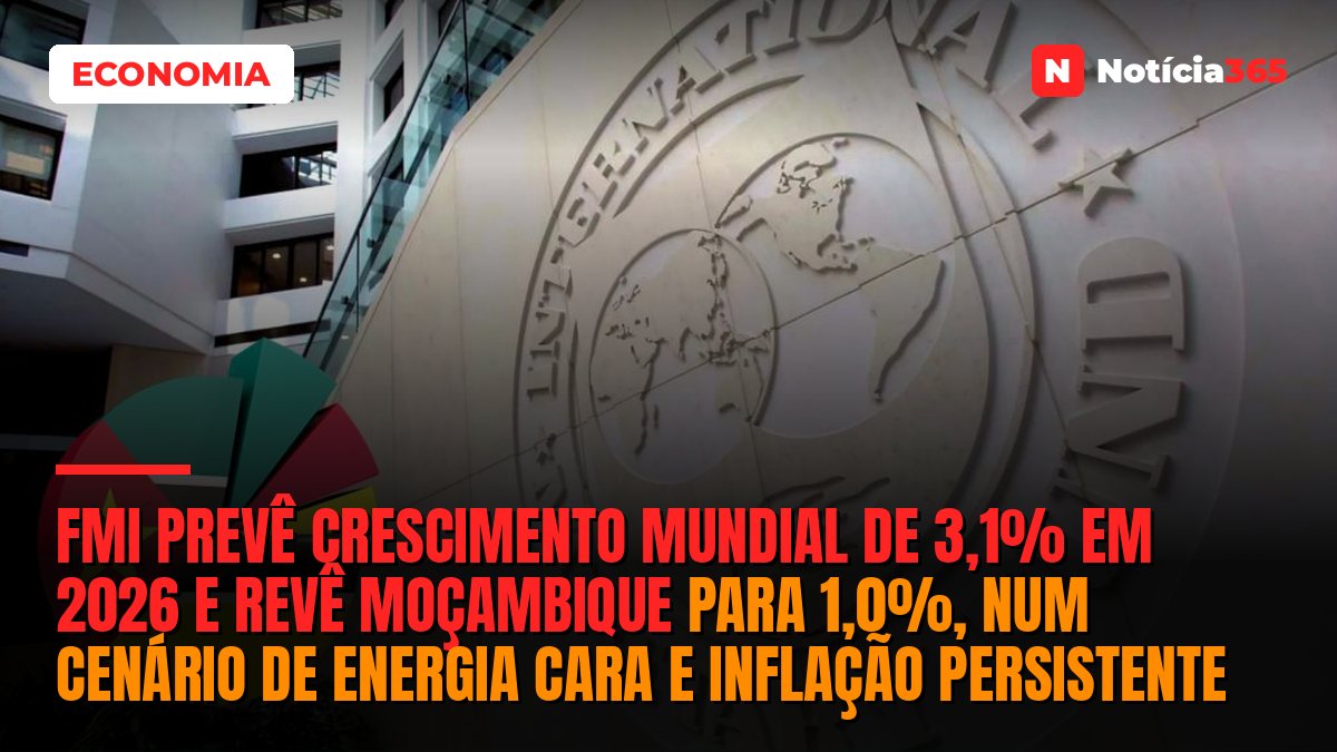 FMI Prevê Crescimento Mundial de 3,1% em 2026 e Revê Moçambique Para 1,0%, Num Cenário de Energia Cara e Inflação Persistente