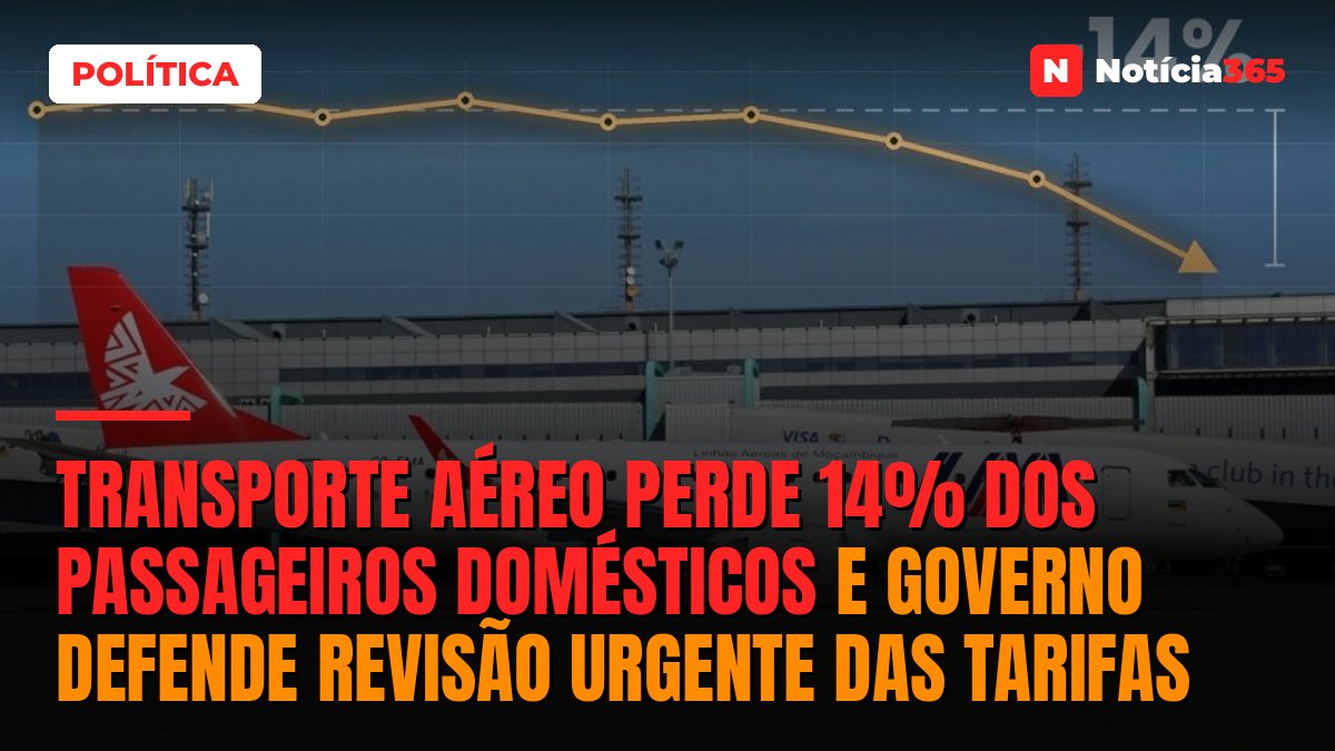 Transporte Aéreo Perde 14% Dos Passageiros Domésticos e Governo Defende Revisão Urgente Das Tarifas