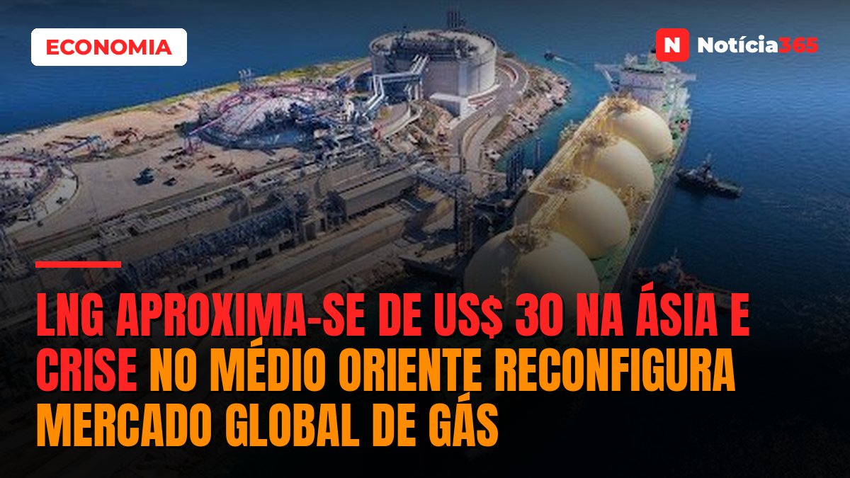 LNG Aproxima-se de US$ 30 na Ásia e Crise no Médio Oriente Reconfigura Mercado Global de Gás