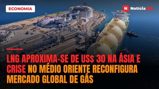 LNG Aproxima-se de US$ 30 na Ásia e Crise no Médio Oriente Reconfigura Mercado Global de Gás